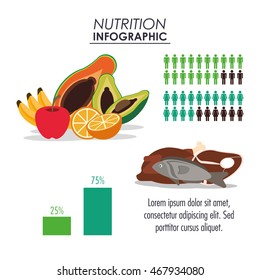 avocado papaya banana apple orange fish meat chicken nutrition infographic menu food icon. Colorfull and flat illustration