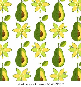 Avocado pattern