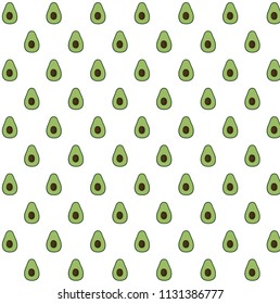 Avocado pattern background