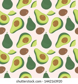 Avocado pattern, perfect for textile and graphic designs.