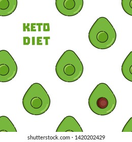 Avocado patterned for keto. Ketogenic diet for weight loss and treatment. High-fat, low-carbohydrate intake concept. Medical poster for health magazines.