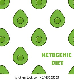 Avocado patterned poster for keto. Ketogenic diet for weight loss and treatment. High-fat, low-carbohydrate intake concept. Medical poster for health magazines.