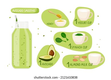 Avocado smoothie recipe. Glass smoothie bottle with ingredients. Food and drinks isolated on white. For menu, banner for healthy eating. Fresh energetic detox drink. Organic raw shake, healthy food.