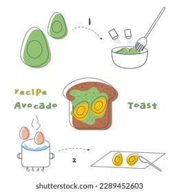 Avocado toast recipe colorized outline icons set isolated on white background flat vector illustration
