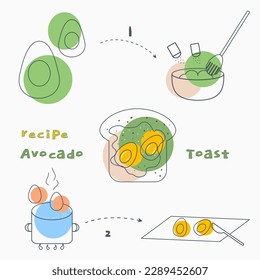 avocado toast recipe related editable stroke outline icons set isolated on white background flat vector illustration