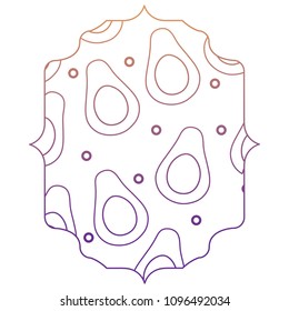 avocados pattern design