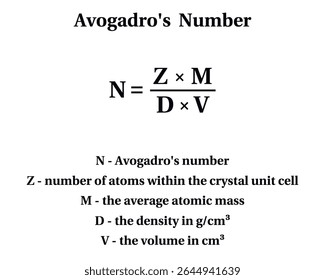 Avogadro Number on the white background. Education. Science. School. Vector illustration.	