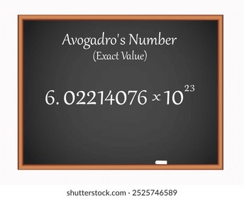Fórmula do número de Avogadro. Valor exato. Ilustração de vetor de educação