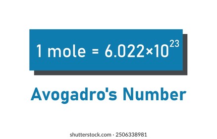 Avogadro's Number. Number of Particles in One Mole of Substance.