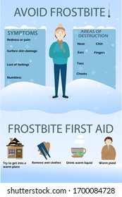 Avoid frostbite, symptoms, first aid, character man freezing in vector design. Infographic, poster print in winter colours. Information medical care