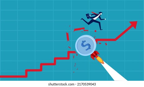 Avoid inflation or high costs. The financial crisis prevented profits from growing