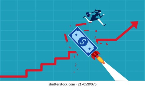 Avoid inflation or high costs. The financial crisis prevented profits from growing