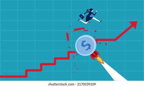 Avoid inflation or high costs. The financial crisis prevented profits from growing