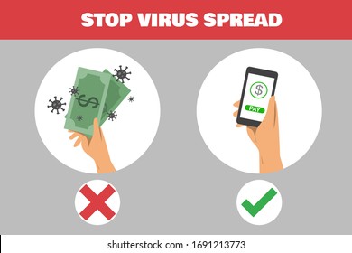 Avoid Pay with Banknote or Coin. Use Electronic Money Payment Application with Smartphone. Social Distancing Concept. Stop Coronavirus Covid-19 Spread. Flat Vector Illustration.