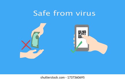Avoid Pay with Banknote or Coin. Use Electronic Money Payment Application with Smartphone. Social Distancing Concept. Stop Coronavirus Covid-19 Spread. Flat Vector Illustration.