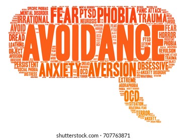 Avoidance word cloud on a white background. 