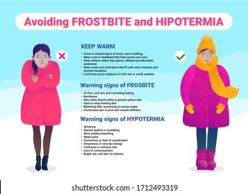 Avoiding hypothermia and frostbite banner. Warmly and coldly dressed girls standing outdoors. Signs and symptoms of hypothermia and frostbite. Medical protection and treatment vector illustration.