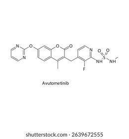 Avutometinib chemical structure skeletal formula. MEK inhibitor (dual RAF, MEK inhibitor) drug used to treat Low-grade serous ovarian cancer (LGSOC), solid tumors with MAPK pathway alterations. 