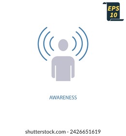 iconos de conciencia símbolo elementos vectoriales para infografía web