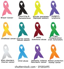 Awareness Ribbons