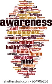 Awareness word cloud concept. Vector illustration