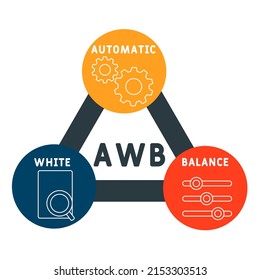 AWB - Acrónimo de balance de blancos automático. fondo de concepto de negocio. concepto de ilustración vectorial con palabras clave e iconos. ilustración con iconos para banner web, volante, página de inicio