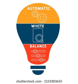 AWB - Acrónimo de balance de blancos automático. fondo de concepto de negocio. concepto de ilustración vectorial con palabras clave e iconos. ilustración con iconos para banner web, volante, página de inicio