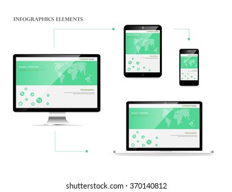 Awesome responsive web design development coding vector concept