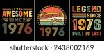 Awesome Since 1976, One of a kind Limited Edition Awesome Since 1976, Legend Since 1976 Built To Last, Vintage T-shirt Design For Birthday Gift
