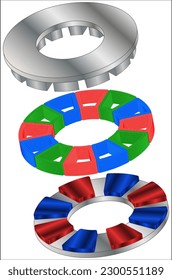 An axial flux motor is a geometry of electric motor construction where the gap between the rotor and stator.
