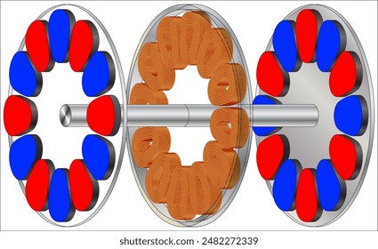 Motor eléctrico del imán permanente del flujo axial - Generador