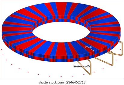 Axial Halbach Magnetic Bearing includes a symmetrical disk version of the Halbach array