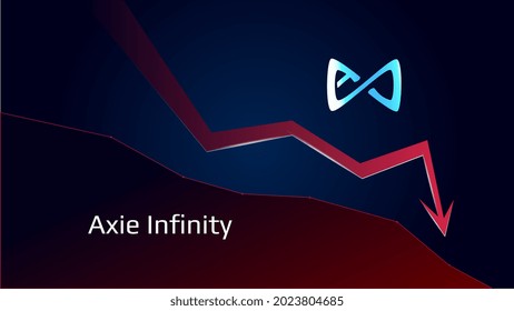 Axie Infinity AXS in downtrend and price falls down. Cryptocurrency coin symbol and red down arrow. Crushed and fell down. Cryptocurrency trading crisis and crash. Vector illustration.