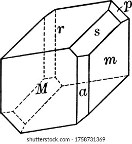 Axinite is a brown to violet-brown, or reddish-brown bladed group of minerals composed of calcium aluminium boro-silicate, vintage line drawing or engraving illustration.