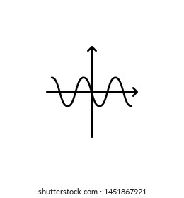 Axis finance outline icon. Element of finance illustration icon. signs, symbols can be used for web, logo, mobile app, UI, UX