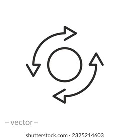 axis of rotation icon, arrows spin forward or back, thin line symbol - editable stroke vector illustration