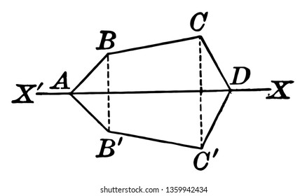 The axis of symmetry drawn in the hexagon has passed through the middle of the equator, vintage line drawing or engraving illustration.