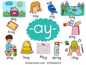 Ay digraph spelling rule educational poster set for kids with words say, day, play, pay, tray and others. Learning -ay-phonics sound for school and preschool. Phonetic worksheet. Vector illustration