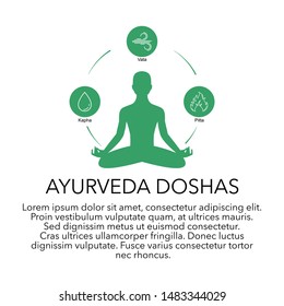 Ayurveda Doshas. According to Ayurveda three substances are present in a person's body: Vata, Kapha and Pitta.