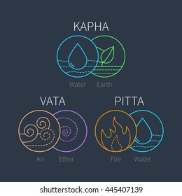 Ayurveda vector elements and doshas icons. Vata, pitta, kapha doshas. Ayurvedic body types. Template for ayurvedic infographic and web site, doshas symbols. Alternative medicine