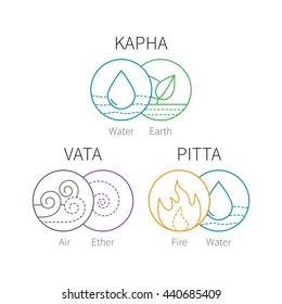 Ayurveda vector elements and doshas. Vata, pitta, kapha doshas with ayruvedic elements icons. Ayurvedic body types. Template for ayurvedic infographic and web site, doshas symbols for banners