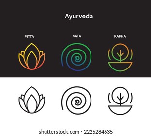 Ayurveda vector illustration. Ayurvedic body types, symbols of dosha, vata, pitta, kapha. Holistic india infographic. Healthy lifestyle. Harmony with nature. Alternative medicine