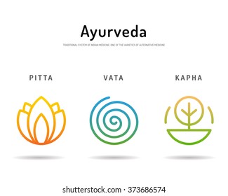 Ayurveda vector illustration. Ayurvedic body types, symbols of dosha, vata, pitta, kapha. Holistic india infographic. Healthy lifestyle. Harmony with nature. Alternative medicine