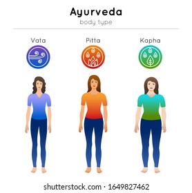 Ayurveda vector illustration with doshas symbols and women ayurvedic body types: vata, pitta, kapha. Isolated girls in gradient colors for design alternative medicine site, banner, poster. 