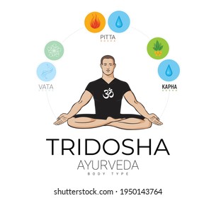 Ayurvedic doshas in balance. Yogi man in the lotus position, asana padmasana. According to Ayurveda, there are three substances in the human body - Vata, Kapha and Pitta. Editable vector illustration