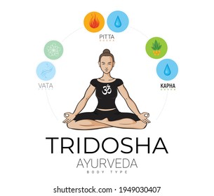 Ayurvedic doshas in balance. Yogi woman in the lotus position, asana padmasana. According to Ayurveda, there are three substances in the human body: Vata, Kapha and Pitta. Editable vector illustration