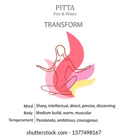 Ayurvedic doshas characteristics. Vata, Pitta, Kapha