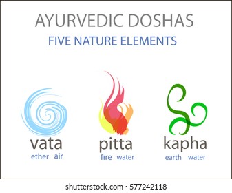 744 Ayurveda Dosha Images, Stock Photos & Vectors | Shutterstock