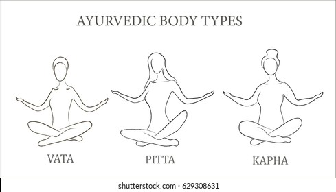 Ayurvedic Doshas Icons Vata Pitta Kapha Stock Vector (Royalty Free ...