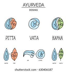 Ayurvedic elements and doshas vata, pitta, kapha.Alternative medicine. Indian medicine. Holistic system.